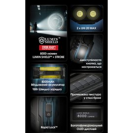 Фонарь ручной Nitecore EDC37 черный (6-1580), изображение 4