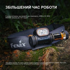 Налобный фонарь Fenix HM55R черный (HM55Rblc), изображение 6