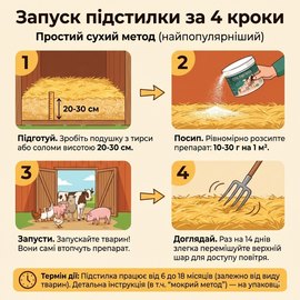 Суха підстилка для тварин Septi Well 400 г, Вага, г : 400 г, зображення 4