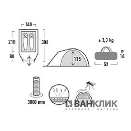Палатка High Peak Nevada 2 (Dark Grey/Red) 925388