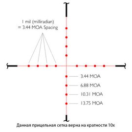 Прицел оптический Hawke Vantage 4-12х50, 1", Mil Dot (14250), изображение 4
