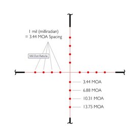 Приціл оптичний Hawke Vantage IR 3-9x40 (Mil Dot IR R / G) 922108, зображення 2
