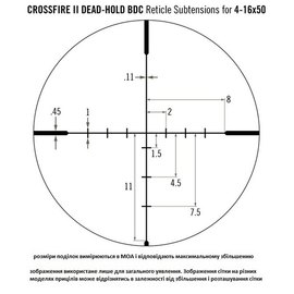Прицел оптический Vortex Crossfire II 4-16x50 AO (BDC) 926055, изображение 6