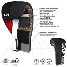 Боксерские перчатки RDX 4B Robo Kids White/Black 6 ун. JBG-4B-6oz (1_10114), Вес: 6 унций, Цвет: Черный/Белый, изображение 5