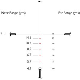 Оптический прицел Hawke Vantage 4-12х50 Subsonic 22Lr 1" (14251), изображение 3