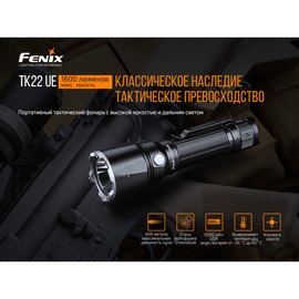 Фонарь ручной Fenix TK22UE, изображение 6