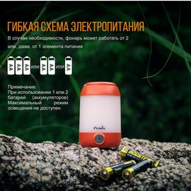 Фонарь кемпинговый Fenix CL26Rr красный, изображение 6