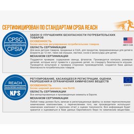 Фонарь налобный Fenix HL16pr розовый, изображение 4