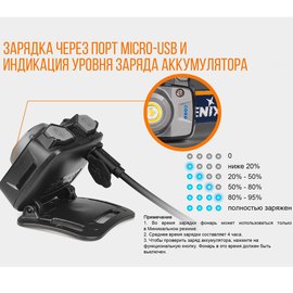 Фонарь налобный Fenix HL32Rg серый, изображение 6