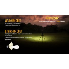 Фонарь налобный Fenix HP25R, изображение 6