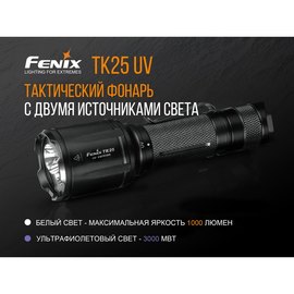 Фонарь ручной Fenix TK25 UV Cree XP-G2 (TK25UV), изображение 5