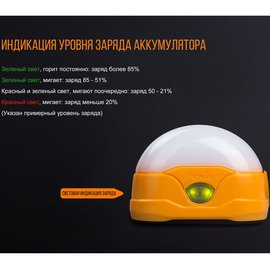 Фонарь кемпинговый Fenix CL20Ror оранжевый, изображение 6