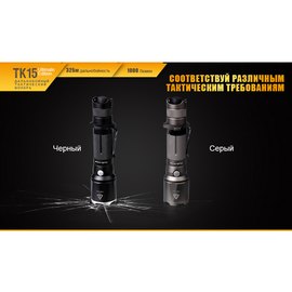 Фонарь ручной Fenix TK15UE2016 черный (TK15UE2016bk), изображение 4