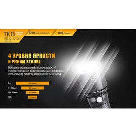 Фонарь ручной Fenix TK15UE2016 черный (TK15UE2016bk), изображение 6