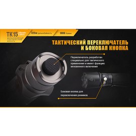 Фонарь ручной Fenix TK15UE2016gr, изображение 5