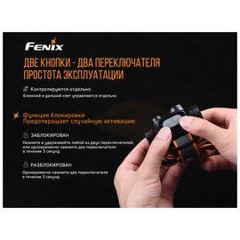 Налобный фонарь Fenix HM65R, изображение 6
