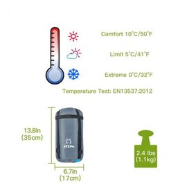 Спальный мешок Atepa Compact 1000 L Sky blue AS2002, Сторона застежки: Левая, Цвет : Sky Blue, изображение 6