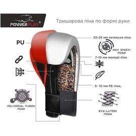 Боксерські рукавички PowerPlay 3004 JR Синьо-жовті 8 ун (PP_3004JR_8oz_Blue / Yellow), Вага: 8 унцій, зображення 5