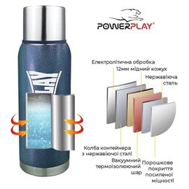 Термос PowerPlay 9001 Синий 1200 мл (PP_9001_1200ml_Blue), изображение 6