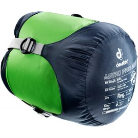 Спальный мешок Deuter Astro Pro 400, spring, левый (371201720061), изображение 2