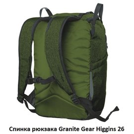 Рюкзак Granite Gear Higgins 26 Deep Grey/Black 926080, изображение 2