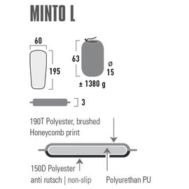 Коврик самонадувающийся High Peak Minto L 3 cm Black (41116) 928932, изображение 3