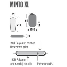 Коврик самонадувающийся High Peak Minto XL 3 cm Black (41117) 928933, изображение 3