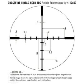 Прицел оптический Vortex Crossfire II 4-12x50 AO BDC (CF2-31023) 929054, изображение 5