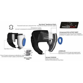 Боксерський шлем PowerPlay 3049 синий L (PP_3049_L_Blue), Размер: L, изображение 6