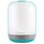 Фонарь кемпинговый Biolite Alpenglow 250, Teal (BLT LNA0100)