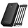 Повербанк Borofone Smooth BJ84A 20000 mAh Black