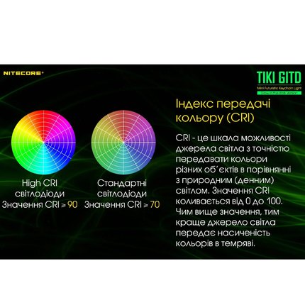 Фонарь-брелок Nitecore TIKI GITD люминесцентный с ультрафиолетом (6-1385_GITD_С), изображение 15