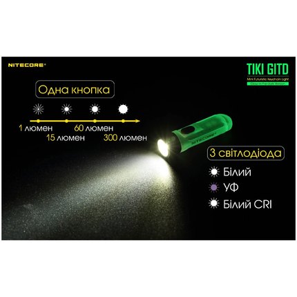 Фонарь-брелок Nitecore TIKI GITD люминесцентный с ультрафиолетом (6-1385_GITD_С), изображение 21