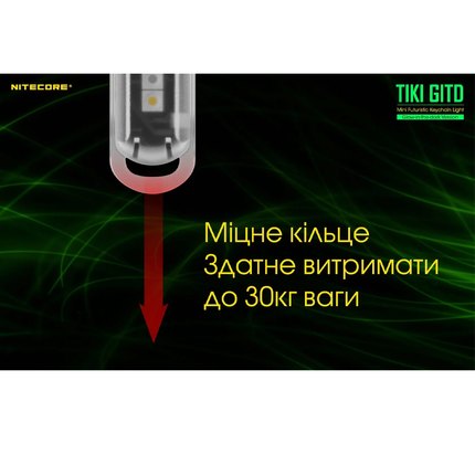 Фонарь-брелок Nitecore TIKI GITD люминесцентный с ультрафиолетом (6-1385_GITD_С), изображение 27