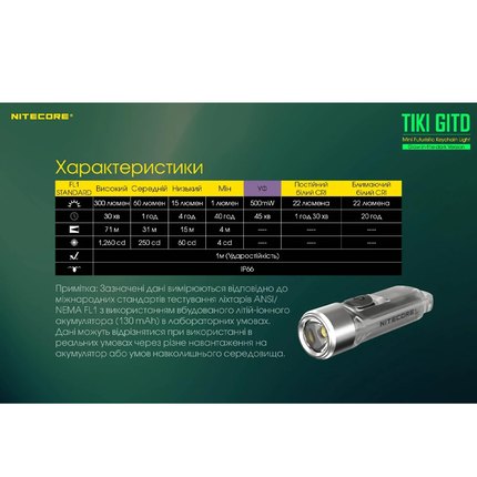 Фонарь-брелок Nitecore TIKI GITD люминесцентный с ультрафиолетом (6-1385_GITD_С), изображение 30