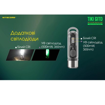 Фонарь-брелок Nitecore TIKI GITD люминесцентный с ультрафиолетом (6-1385_GITD_С), изображение 12