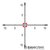 Оптический прицел Leupold Mark6 1-6x20 M6C1 Matte Illum.Front Focal TMR 115045