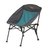 Кресло раскладное Uquip Comfy Blue/Grey (244011) DAS301066, изображение 3