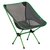 Стул Highlander Ayr Chair Green/Grey (FUR103-G.G) 929858