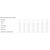 Кальсони Blaser Active Outfits Prime 50 Dark Olive (122031-008-566-50), зображення 3
