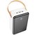 Повербанк Borofone Terra Fully Compatible 80000 mAh 22.5W White BJ32 (6941991100079)