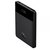 Повербанк Baseus Blade High Power Digital Display Quick Charge 20000 mAh 100W Black (PPBL000201), изображение 2