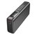 Повербанк HOCO Q17B Electric 130W 20000 mAh Cosmic Grey (6942007628976), изображение 4