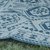Коврик для пикника Easy Camp Bilberry Square Carpet (180124)