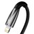 Кабель Baseus Type-C to Lightning Glimmer Series Fast Charging Data Cable 2m, 20W черный (000010114), изображение 2