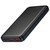 Повербанк Borofone Clever BJ80 10000 mAh 22.5W+PD20W Black, Ёмкость: 10 000 mAh