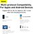 Зарядное устройство Baseus Compact Quick Charger 1USB/1TYPE-C, QC/PD, 20W, 3A Black (CCXJ-B02), изображение 6