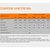 Фонарь налобный Fenix HL12Rp фиолетовый, изображение 6