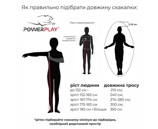 Длина скакалки по росту человека таблица Скакалка скоростная PowerPlay 4208 черная (PP_4208_Black) - купить в Киеве, Укра