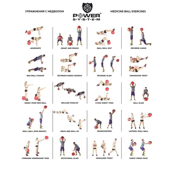 Медицинбол Medicine Ball Power System PS-4132 2кг (4132YW-0), Вага: 2 кг, зображення 3